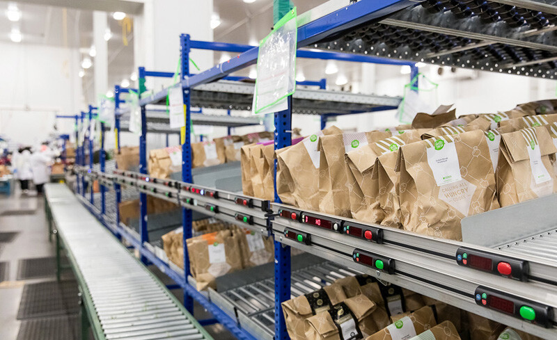UNEX-HelloFresh-Pick-to-Light-carton-flow