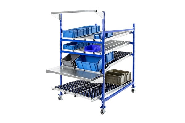 flowcell-flow-racks-increase-productivity