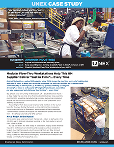 UNEX_Android_CaseStudy_2020-1